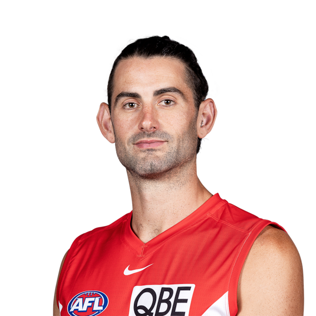 Brodie Grundy profile picture